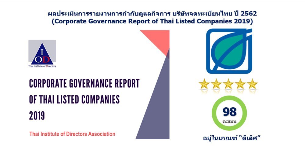 Results of Assessment Survey of Good Governance Report for Listed Companies
