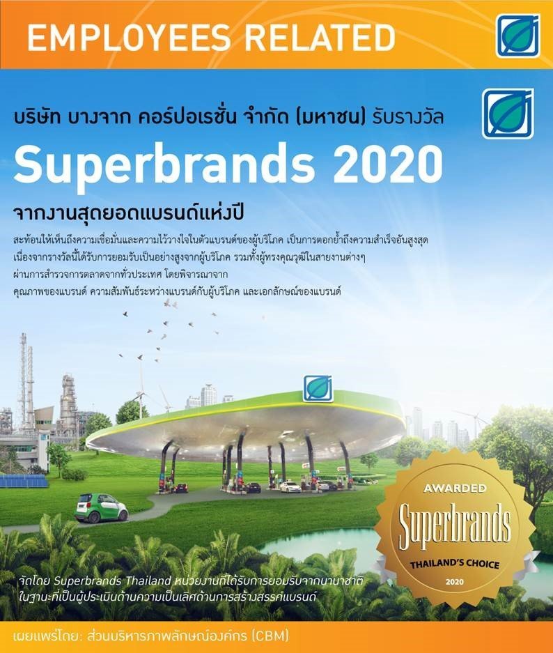 Superbrands 2020 สุดยอดแบรนด์แห่งปี