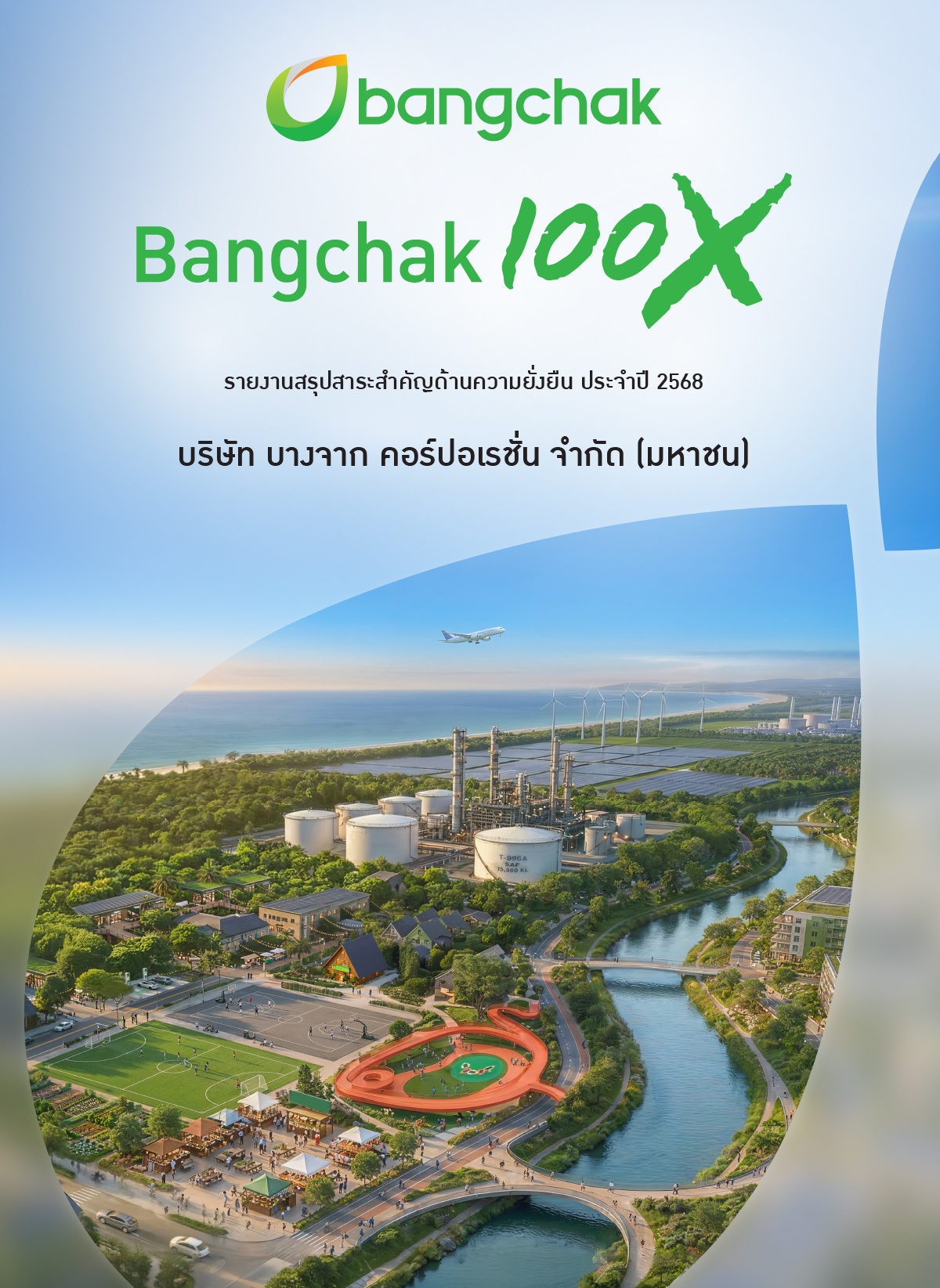 รายงานความยั่งยืนแบบบูรณาการ ประจำปี 2568