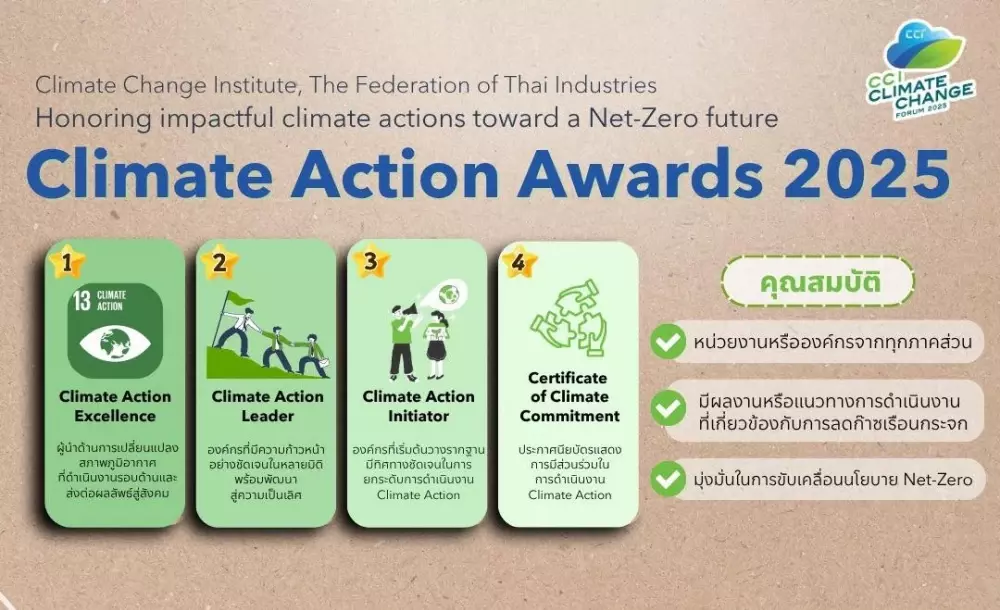 Climate Change Institute (CCI), The Federation of Thai Industries Invites Submissions for the Climate Action Awards 2025 to Promote Concrete Progress Toward Net-Zero